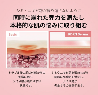 Medicube PDRN Pink Ampoule 10,000ppm Serum - Injeção de Salmão
